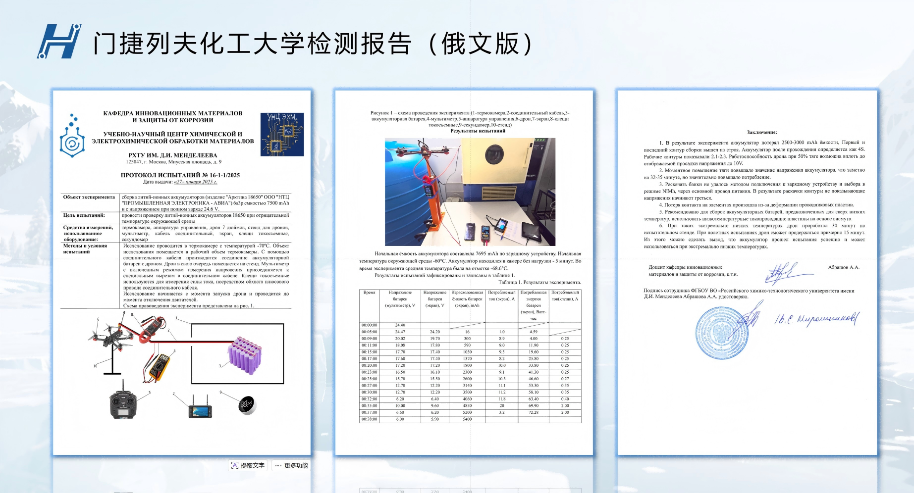 门捷列夫化工大学超低温电池检测报告(俄文版）