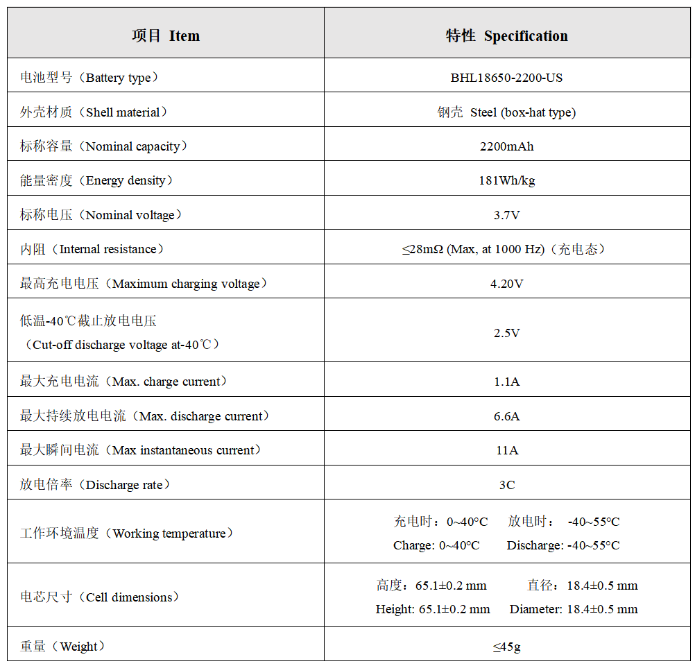 BHL18650-2200-US超安全低温锂离子电芯规格书(图1) image.png