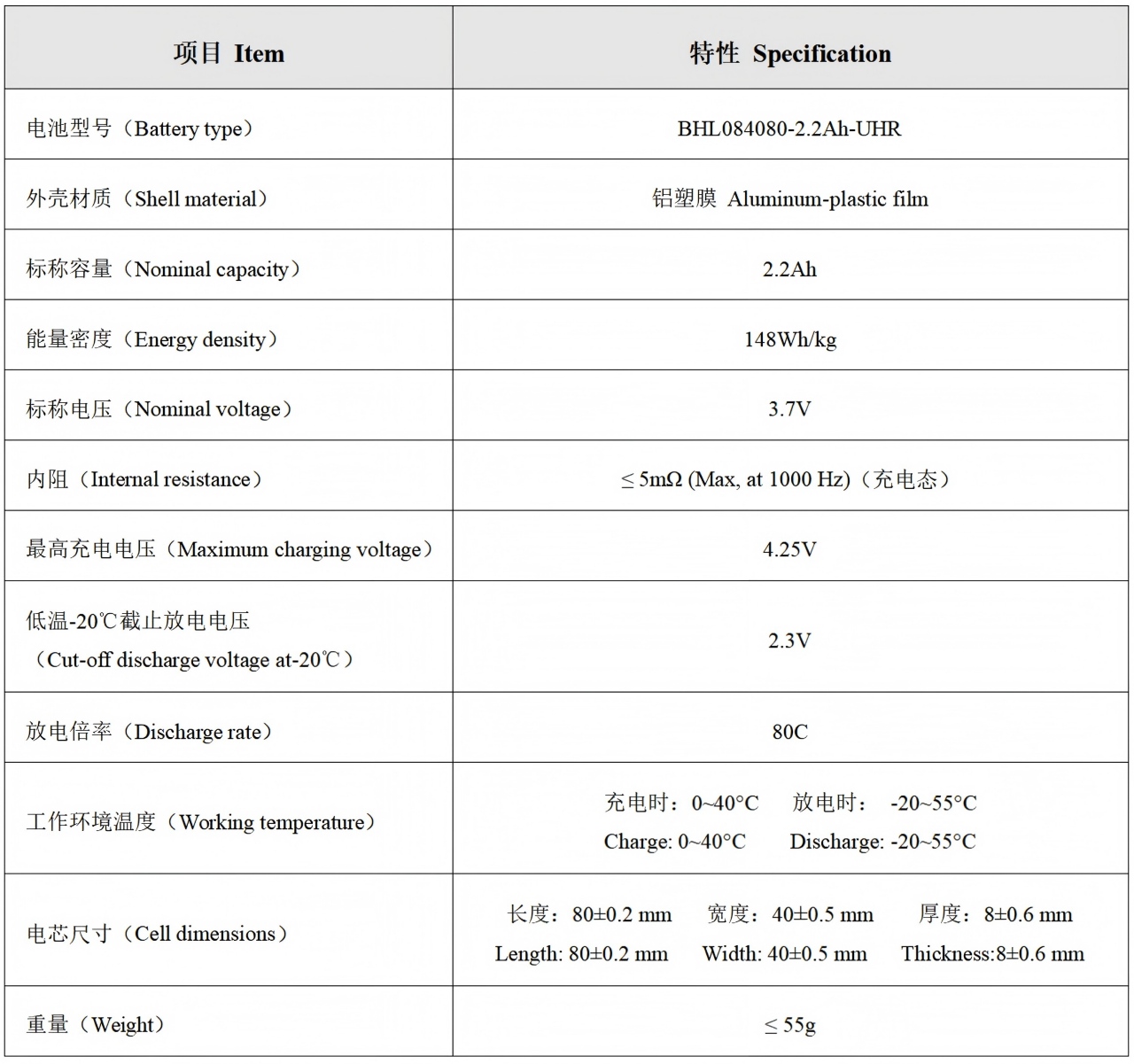 BHL084080-2.2Ah-UHR超高倍率低温锂离子电芯规格书(图1) (12)BHL084080-2.2Ah-UHR超高倍率低温锂离子电芯规格书_04.jpg