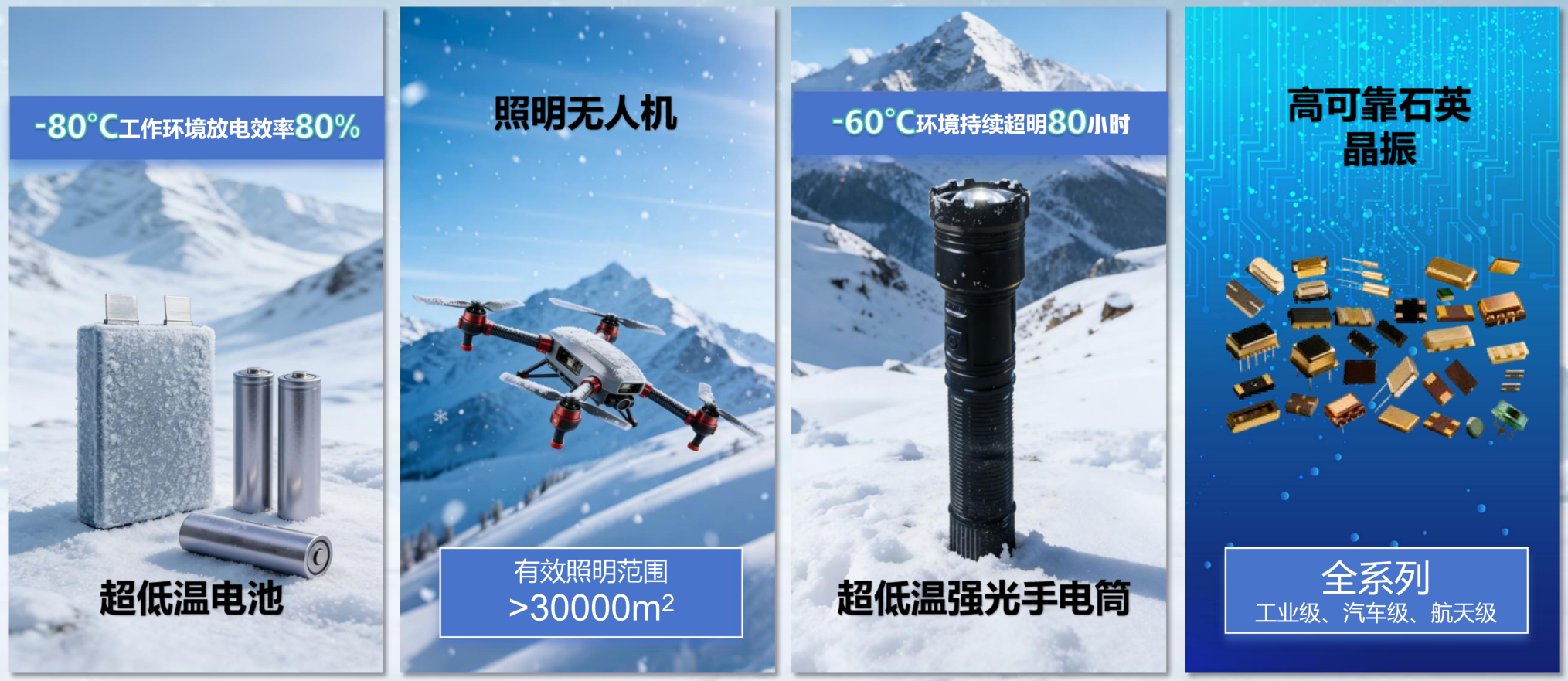 辉琅电子四大系列展品 辉琅电子四大系列展品